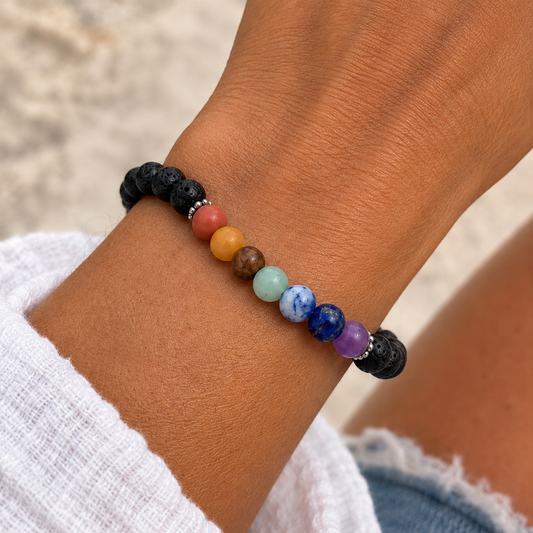 Chakra Rainbow Matte Essential Oil Bracelet
